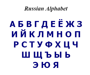 Russian Language As Native 108